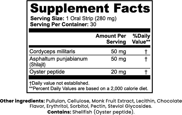 SEKRE GASON